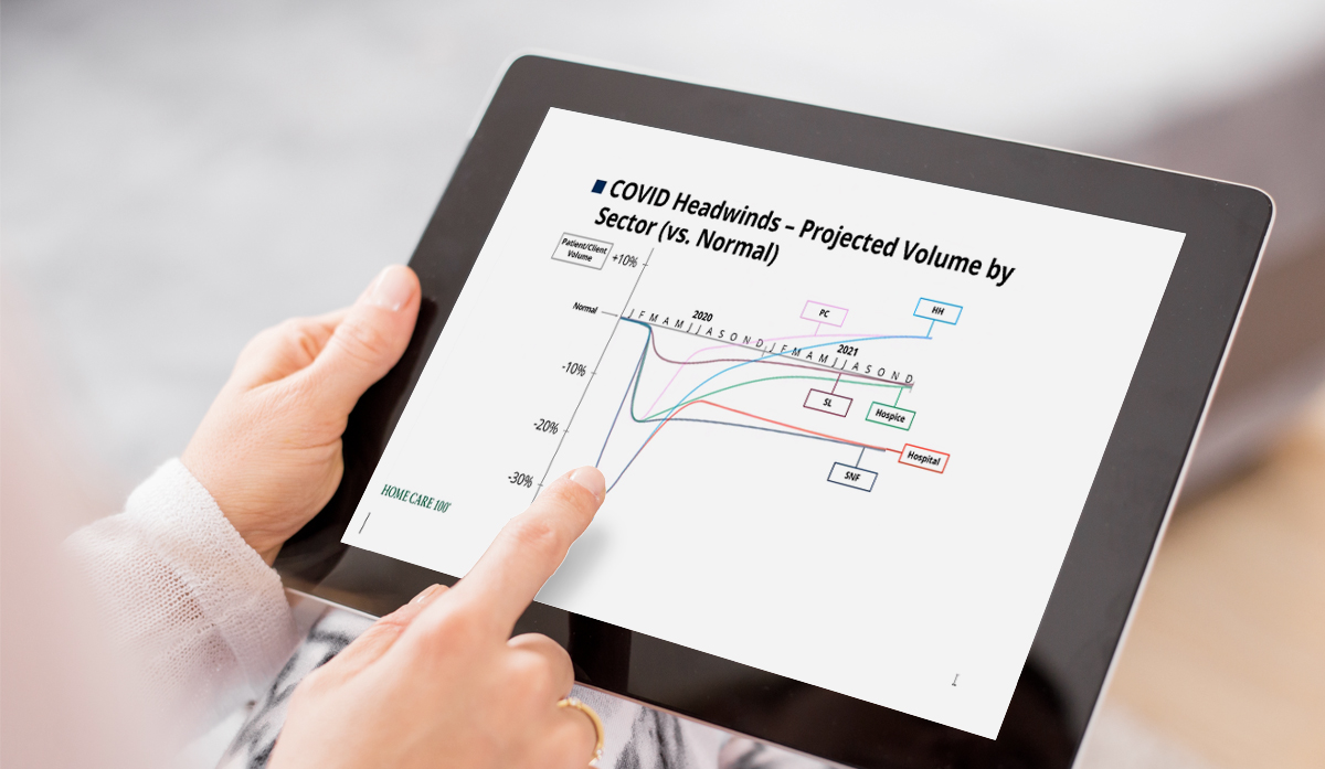 A Promising Outlook for Home Care Veterans Care Coordination™